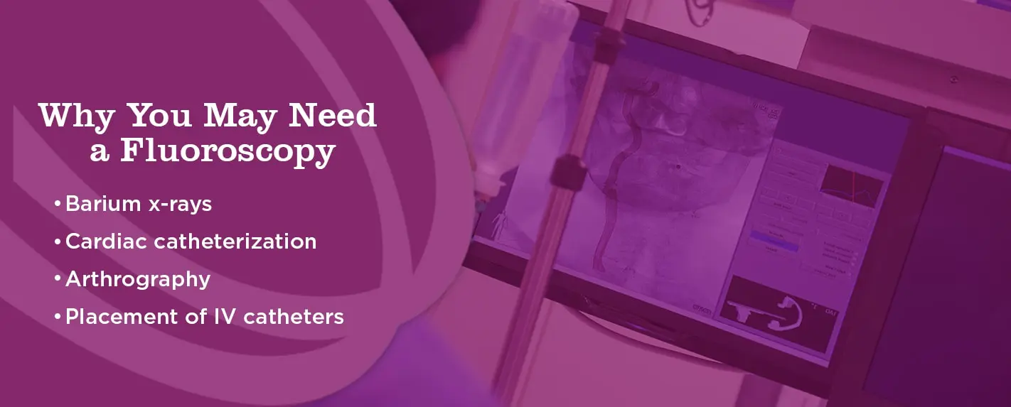 What Is Fluoroscopy and How to Prepare - Envision Radiology